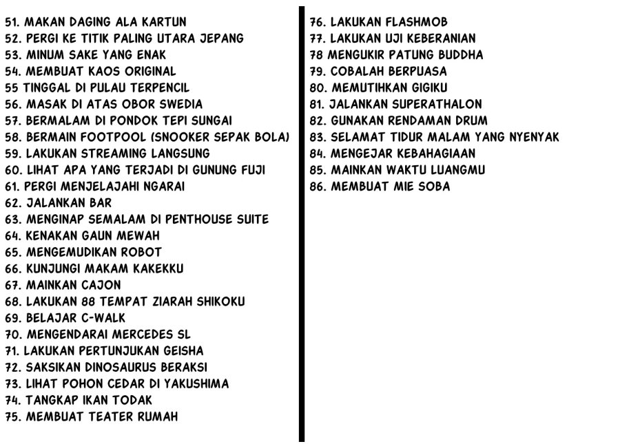 Halaman 132