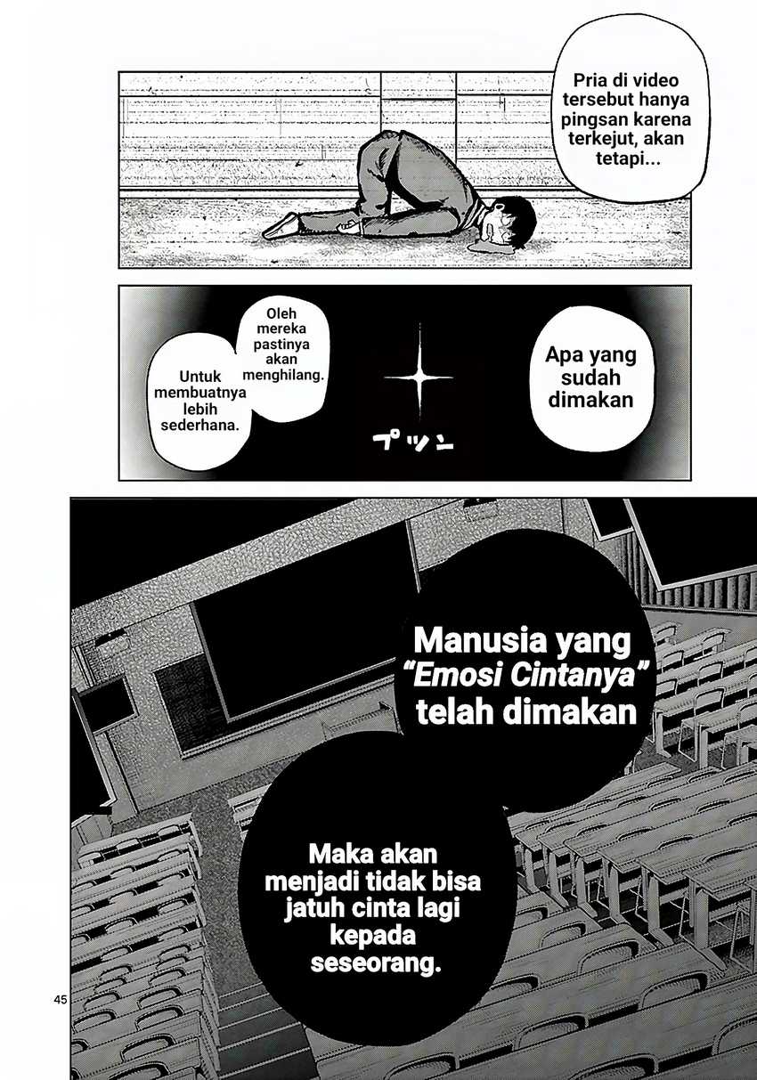 Halaman 77
