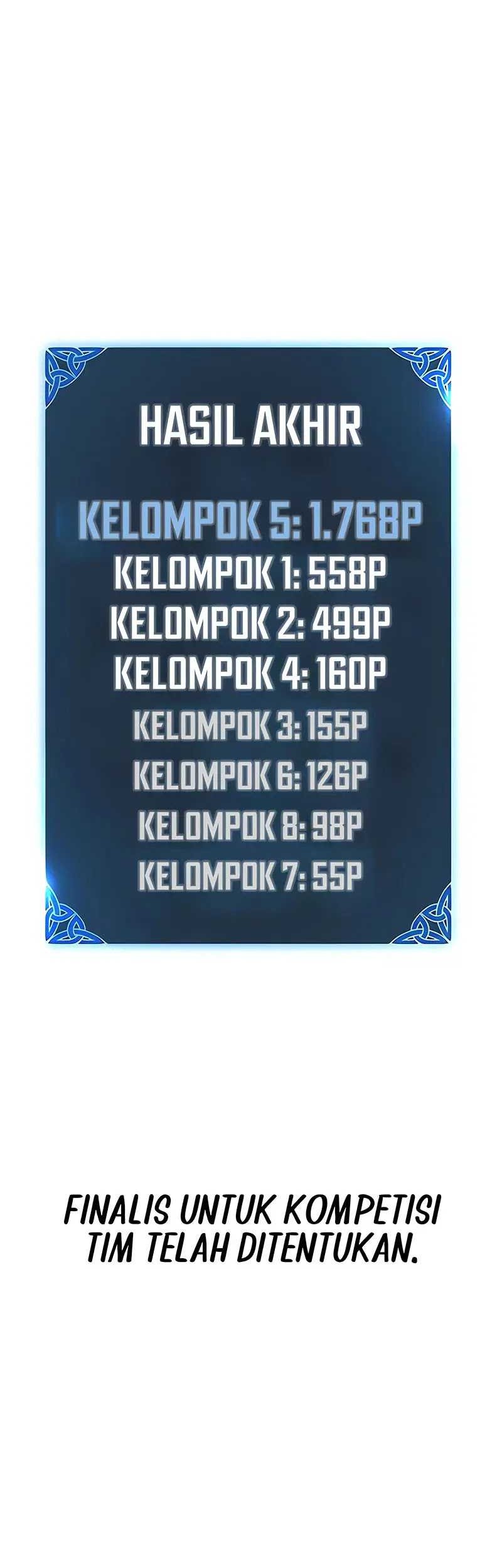 Halaman 145