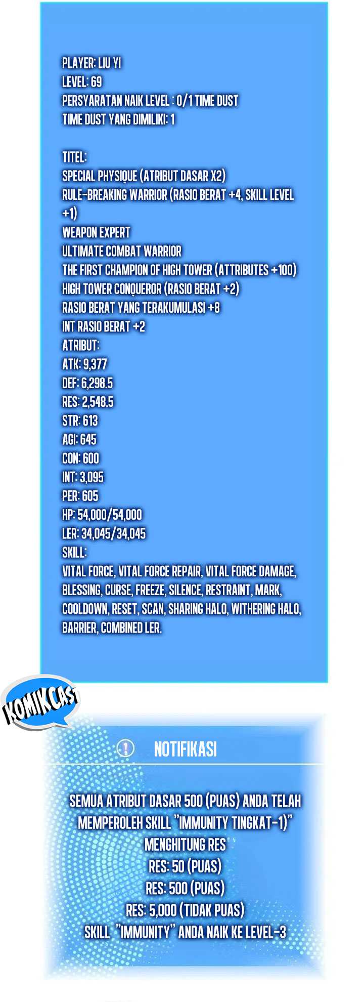 Halaman 53