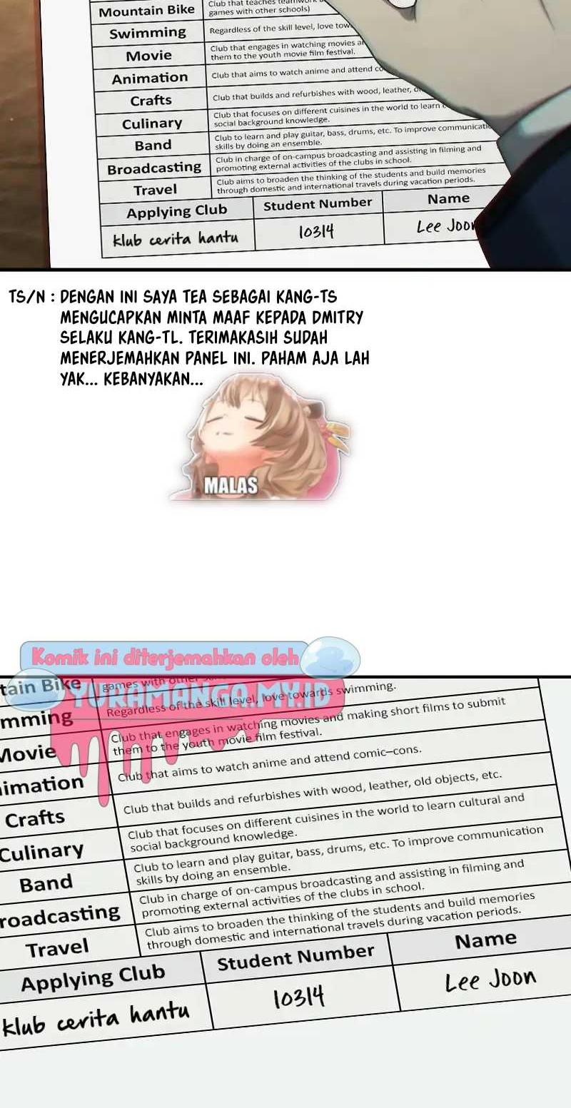 Halaman 55