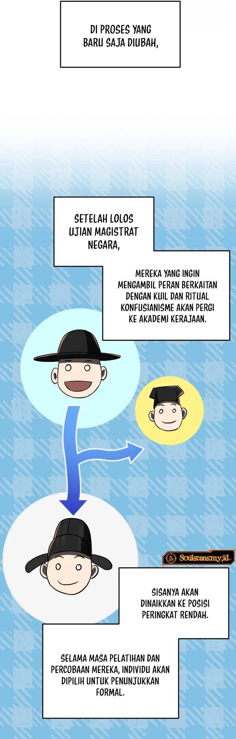Halaman 155