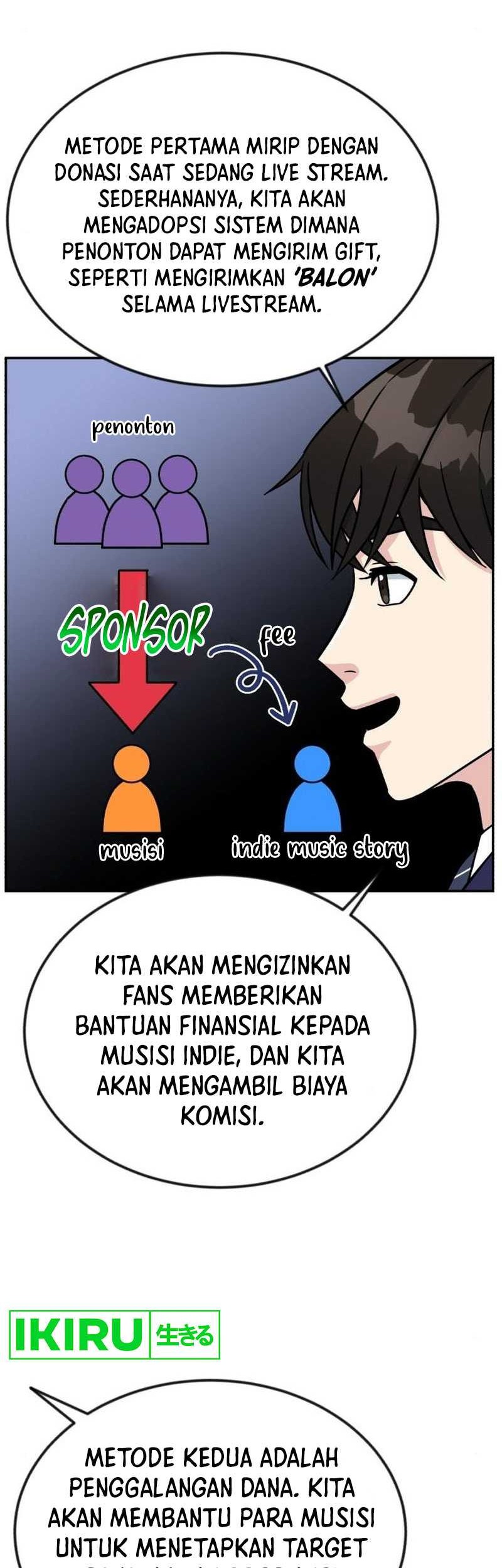 Halaman 56