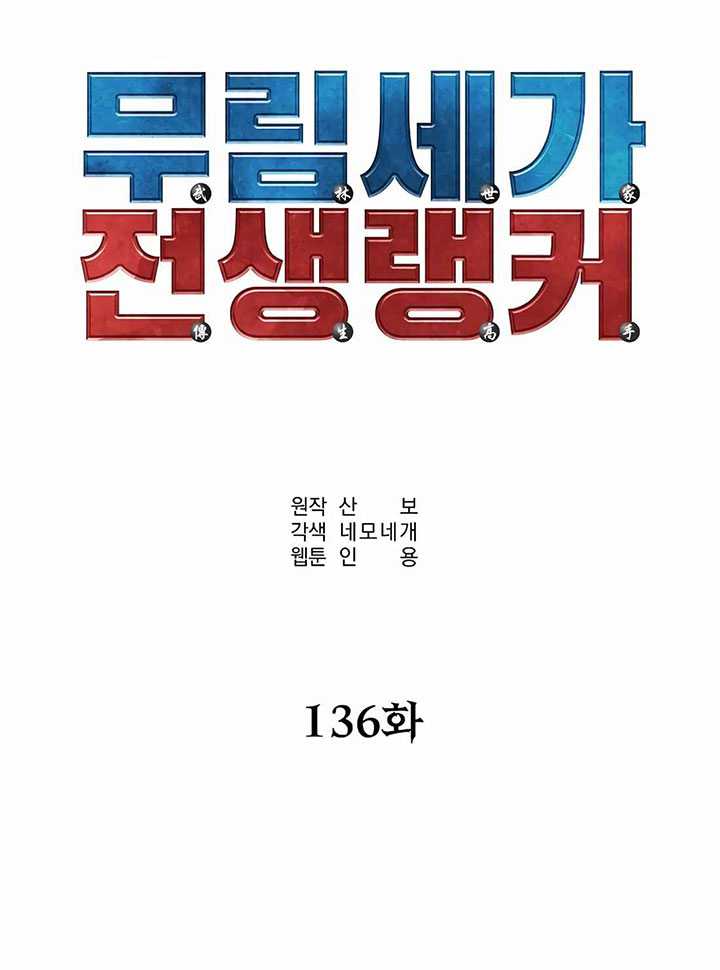 Halaman 129