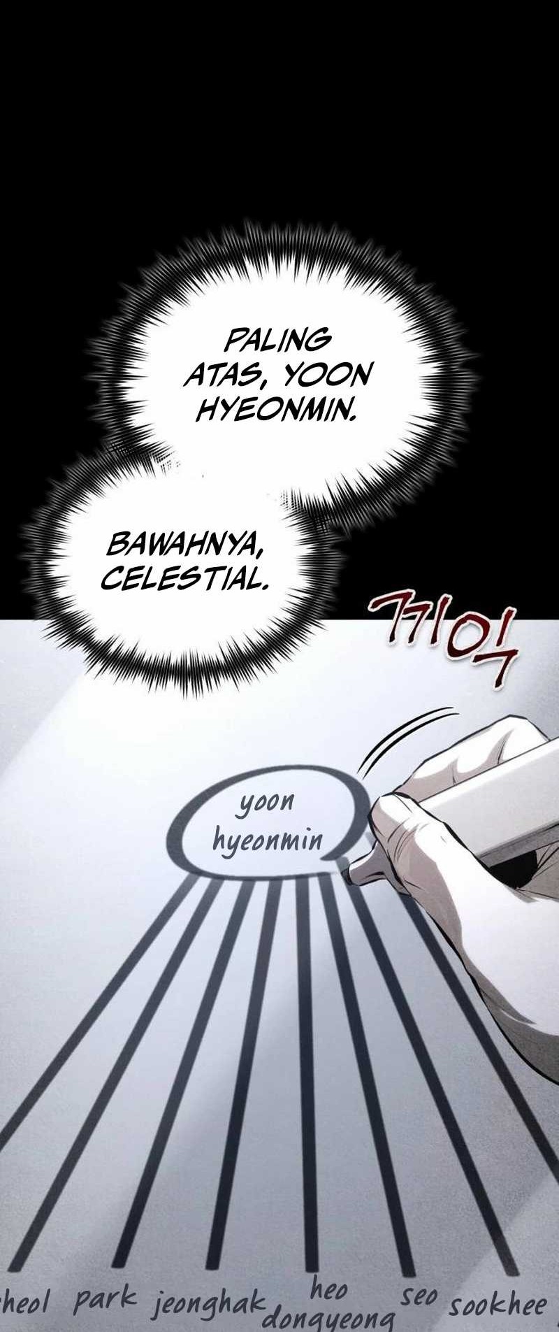 Halaman 194