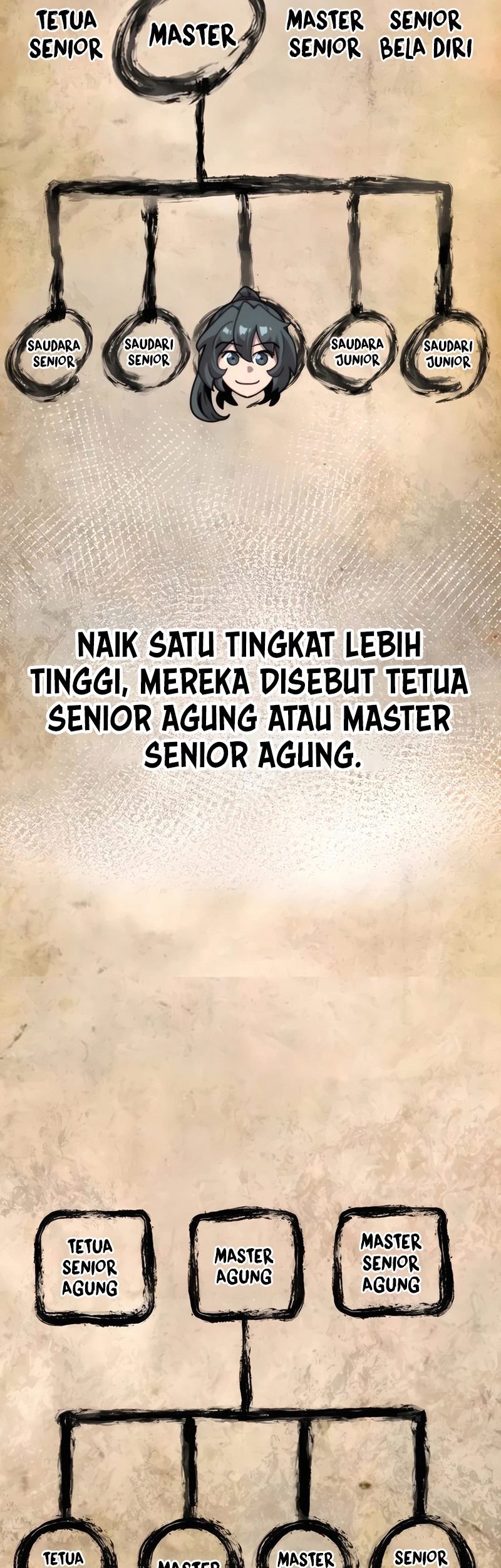 Halaman 211