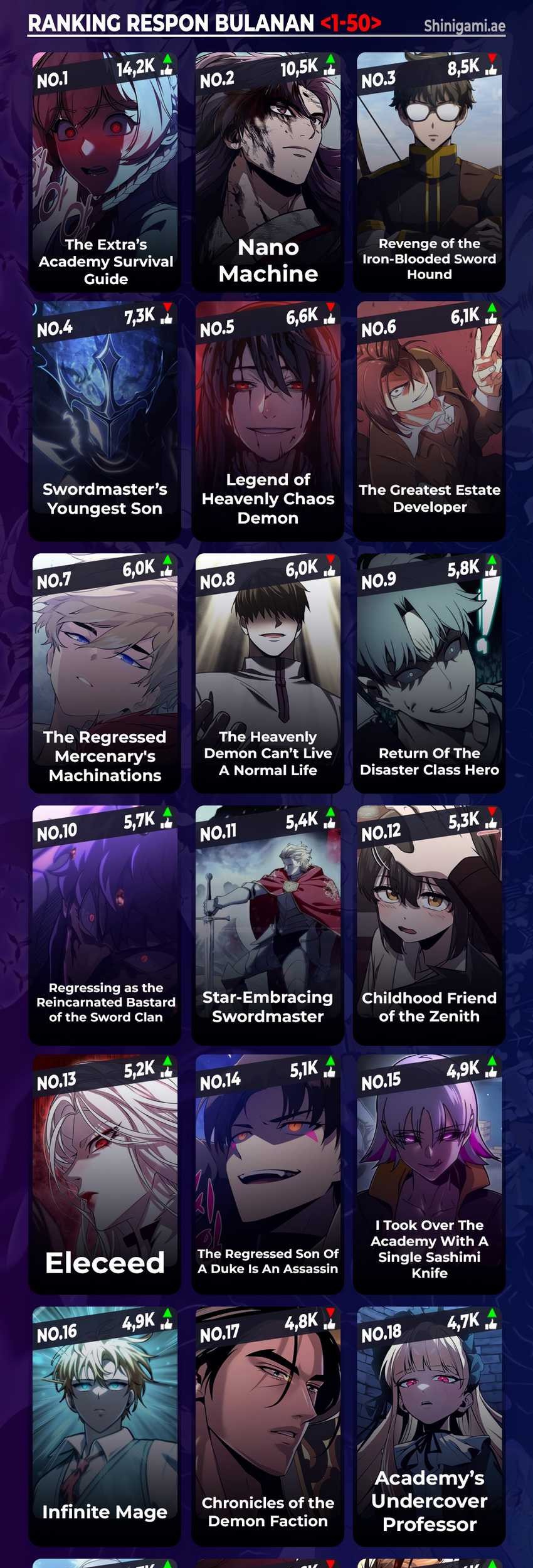 Halaman 87