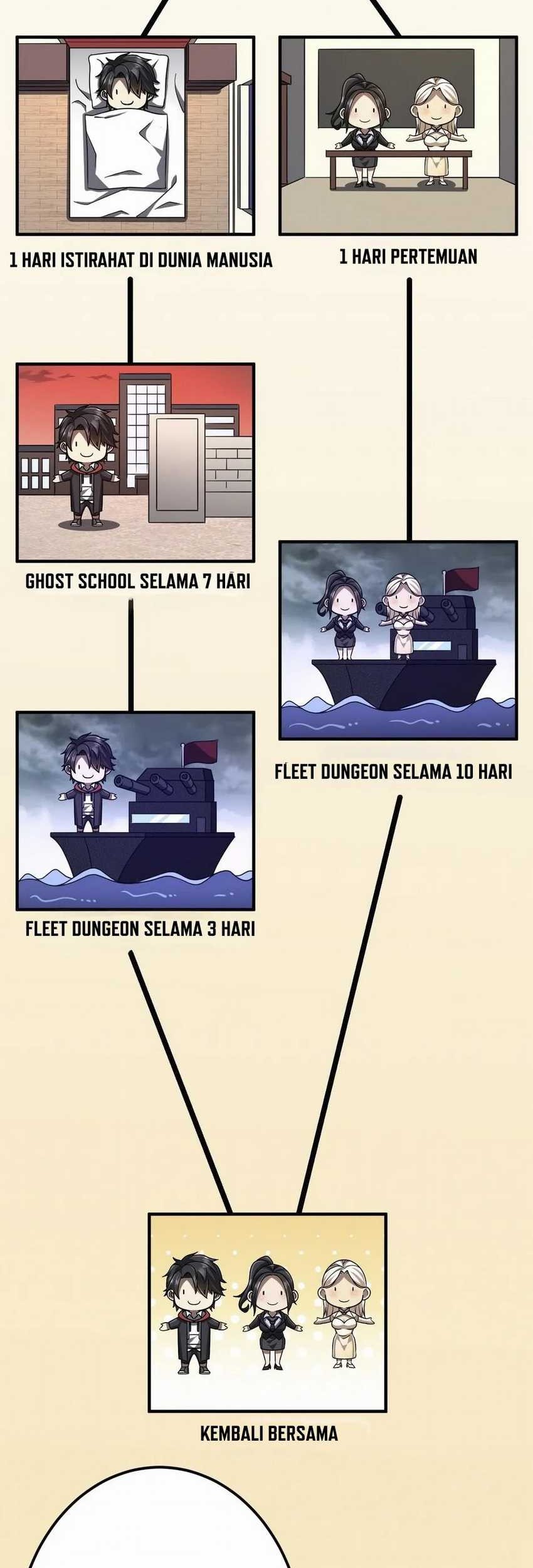 Halaman 85