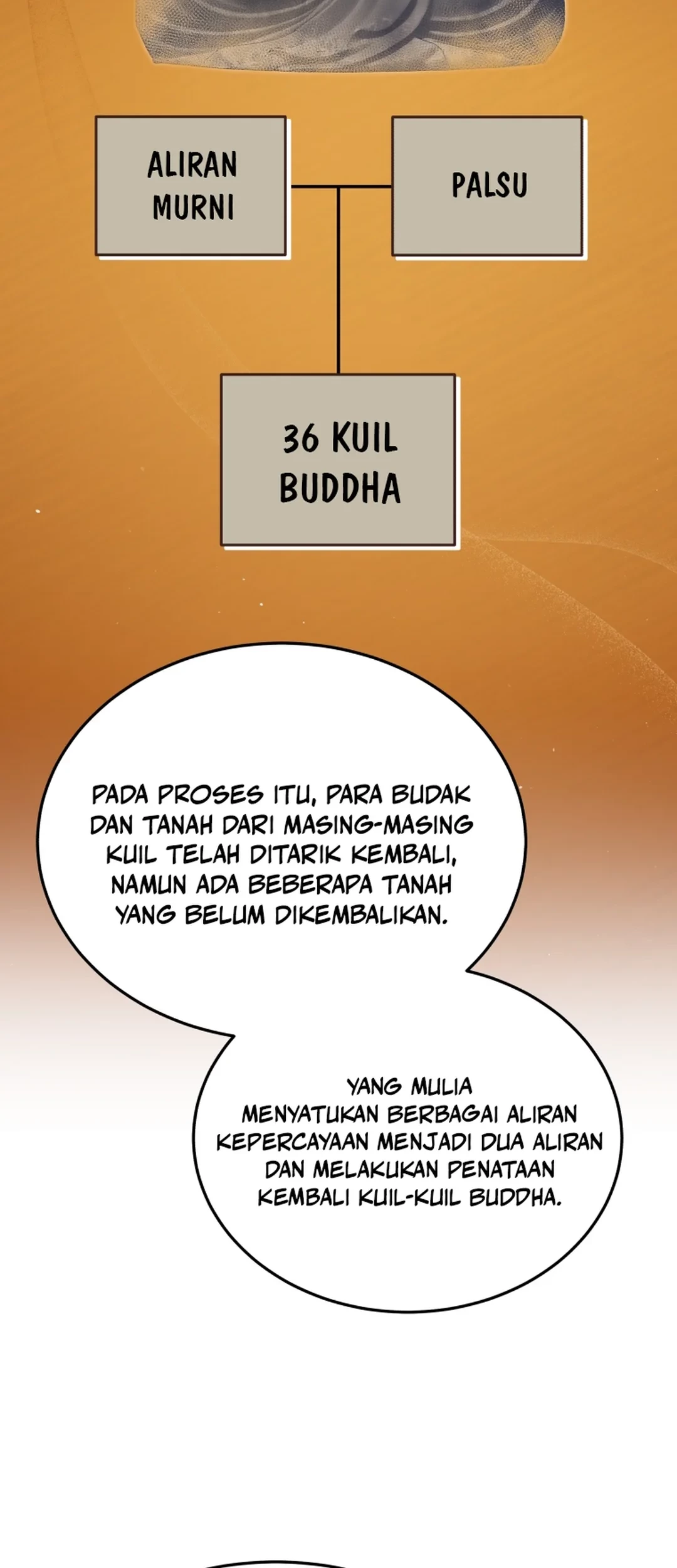 Halaman 120