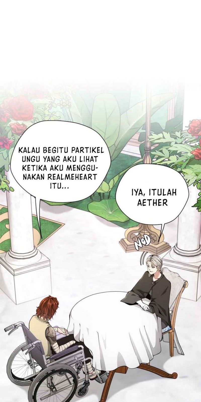 Halaman 254