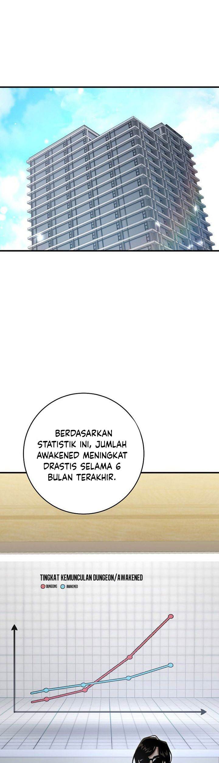 Halaman 133