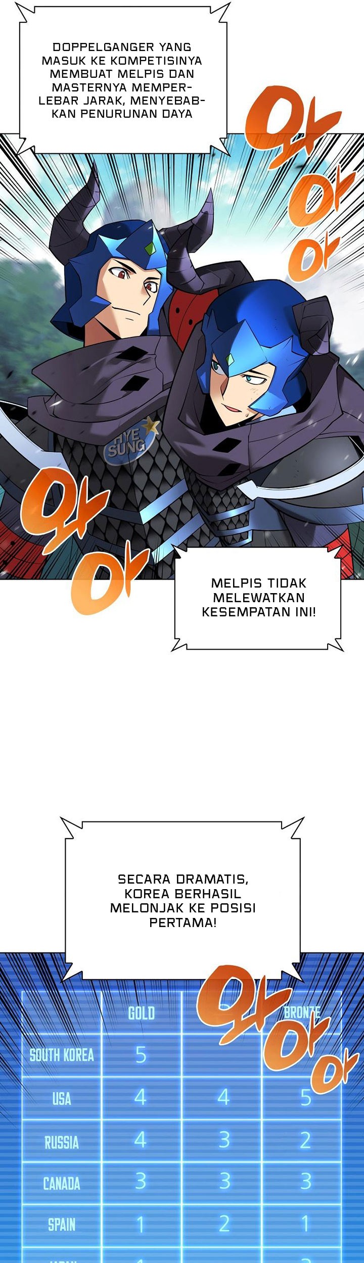 Halaman 196