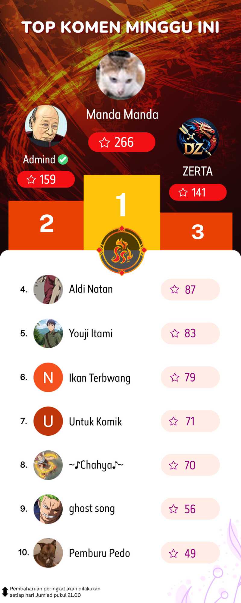 Halaman 36