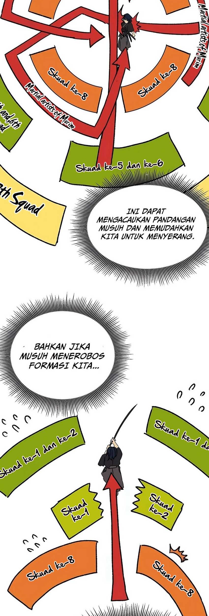 Halaman 68