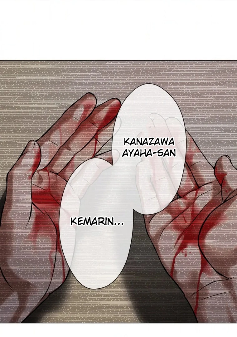 Halaman 77