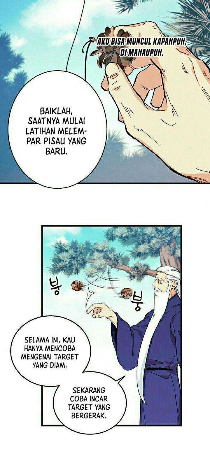 Halaman 80