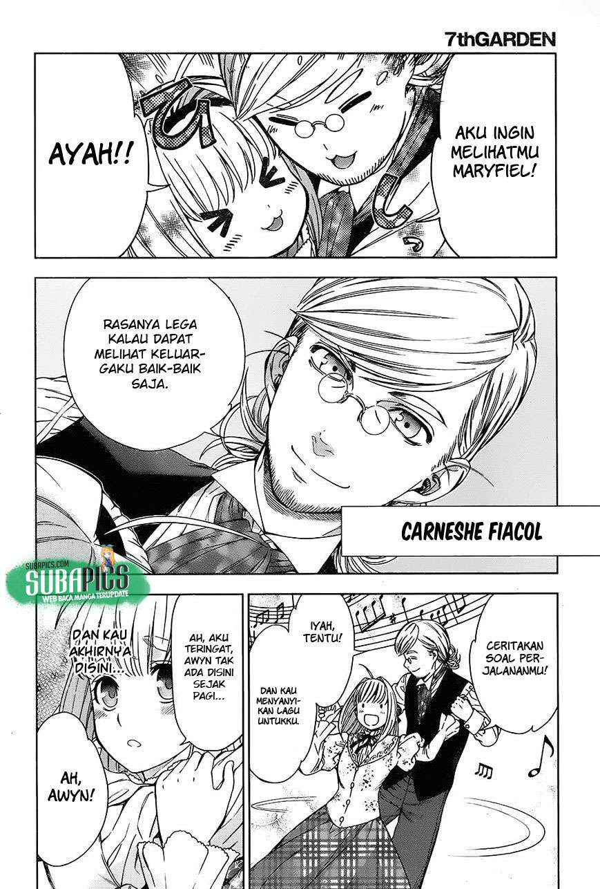 Halaman 143