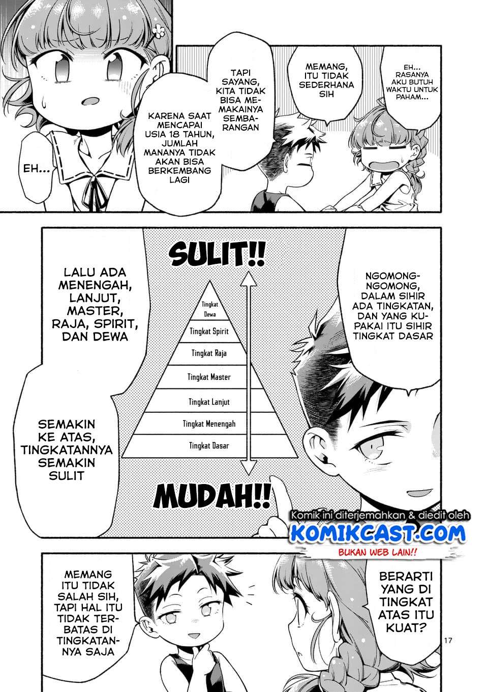 Halaman 18