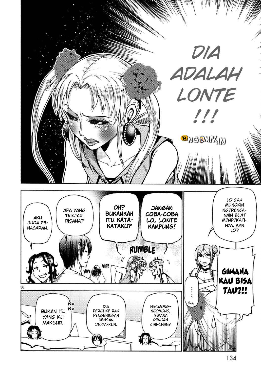 Halaman 450