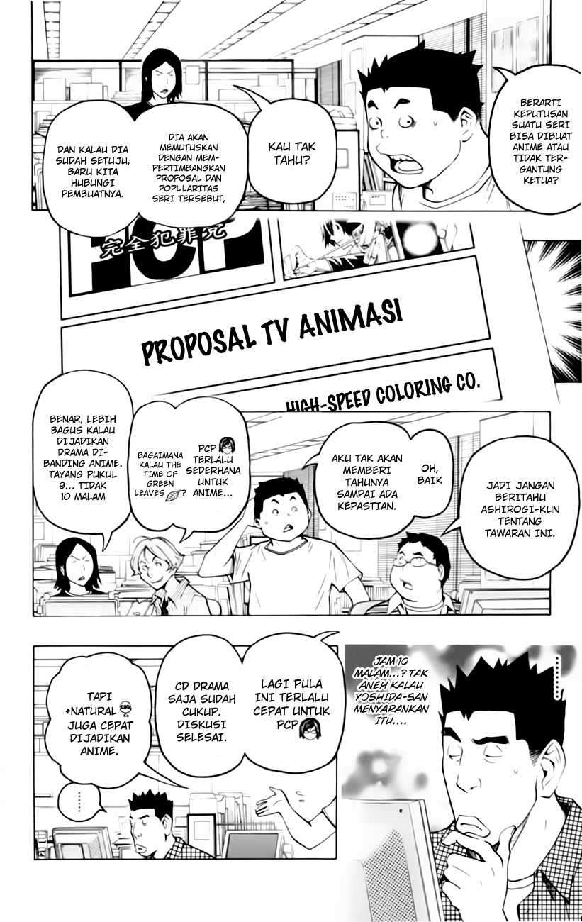 Halaman 27