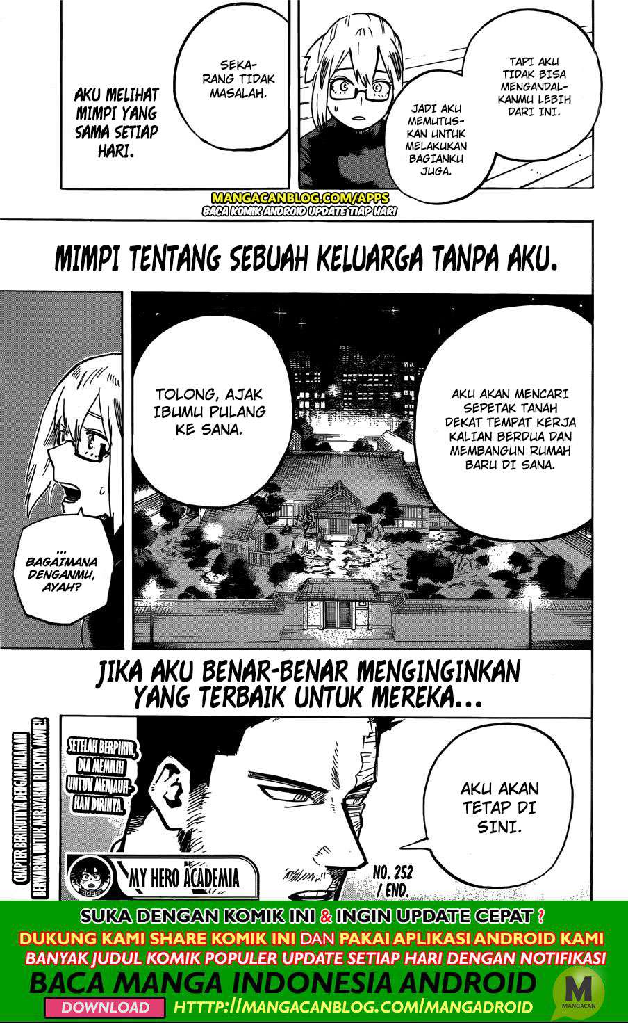 Halaman 246
