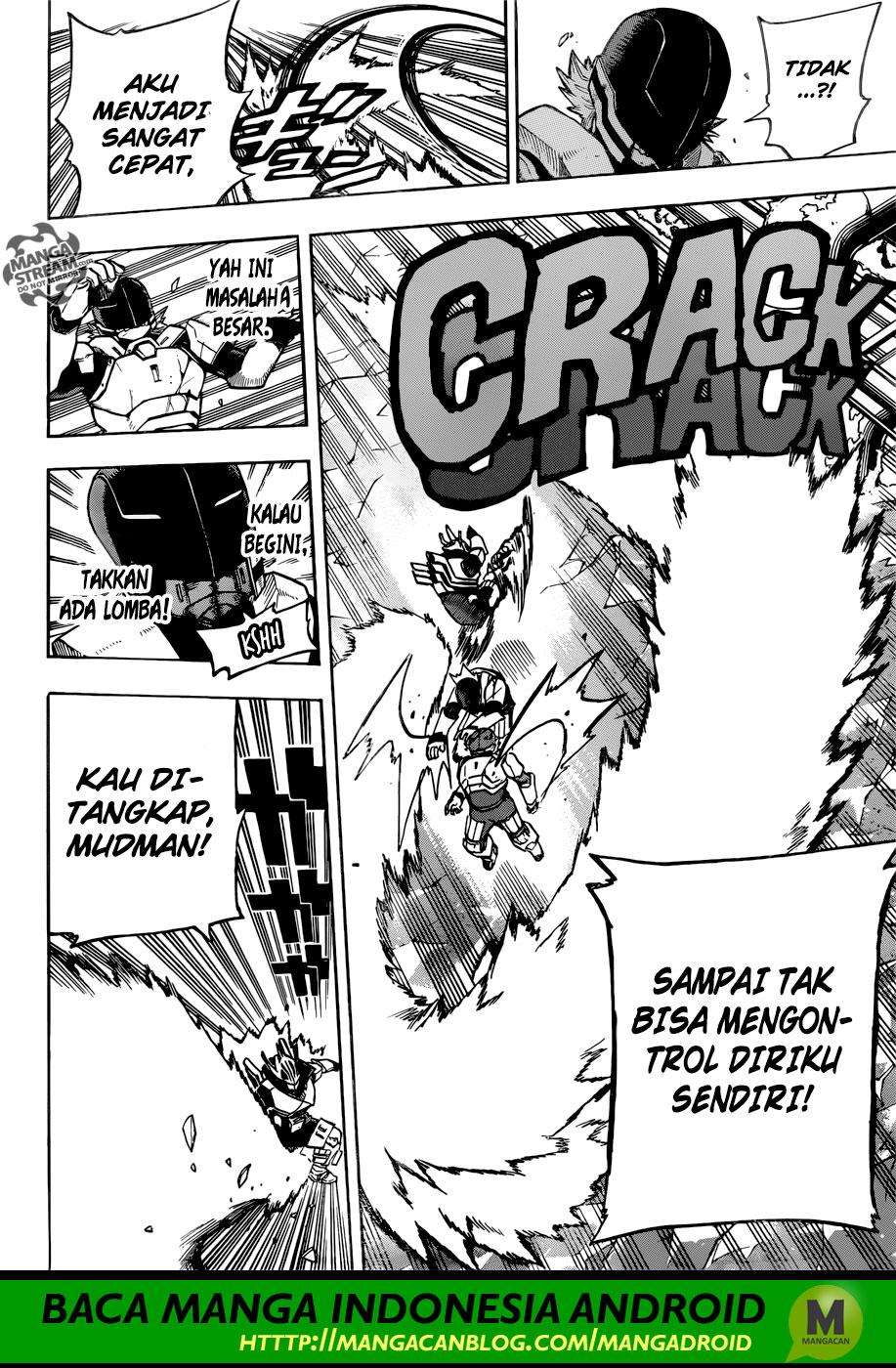 Halaman 172