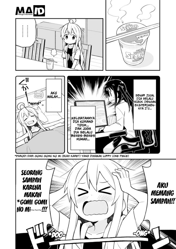 Halaman 20