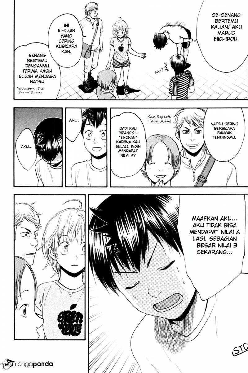 Halaman 7