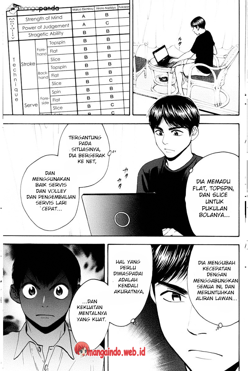 Halaman 16
