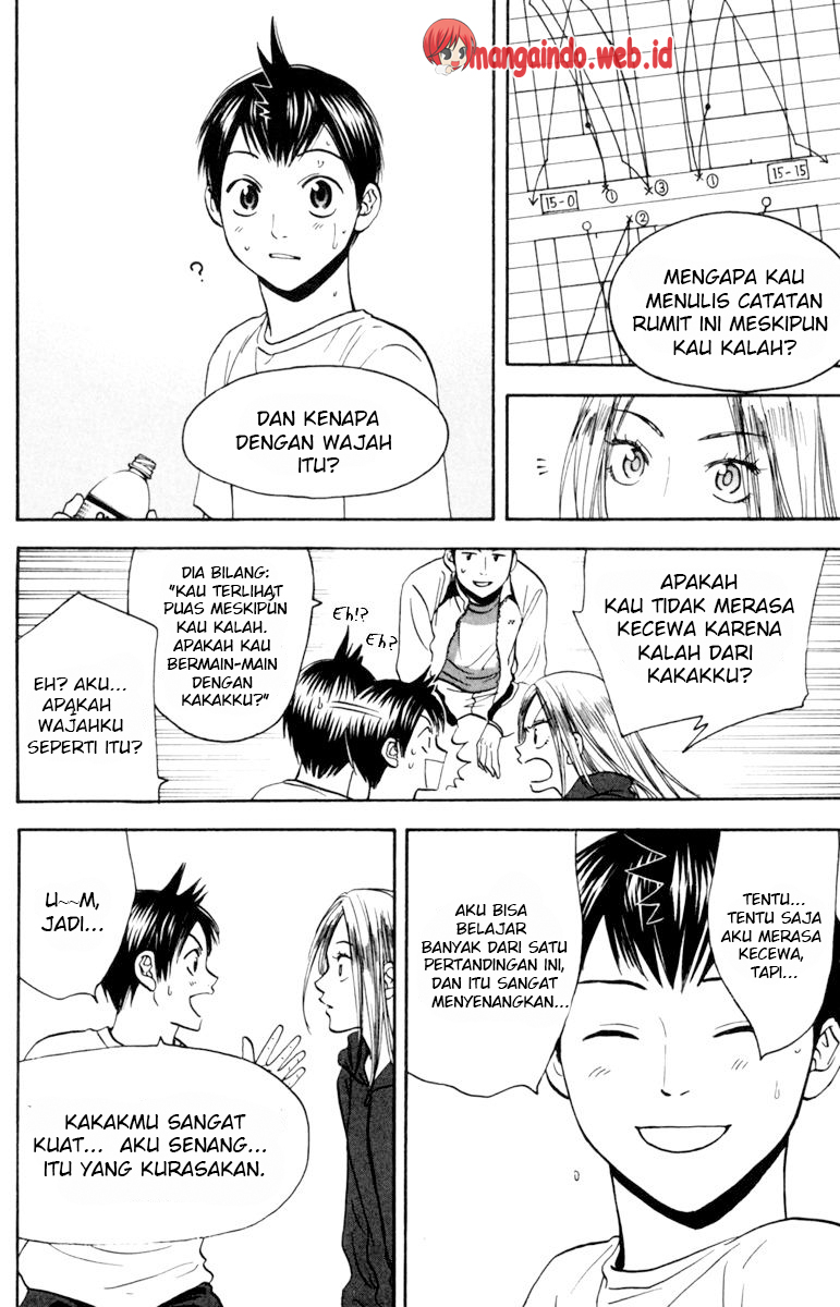 Halaman 96