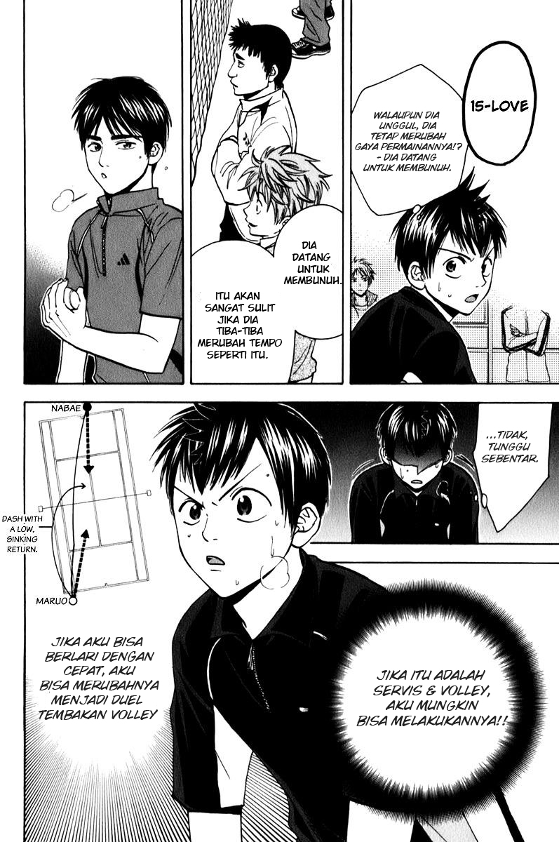 Halaman 14