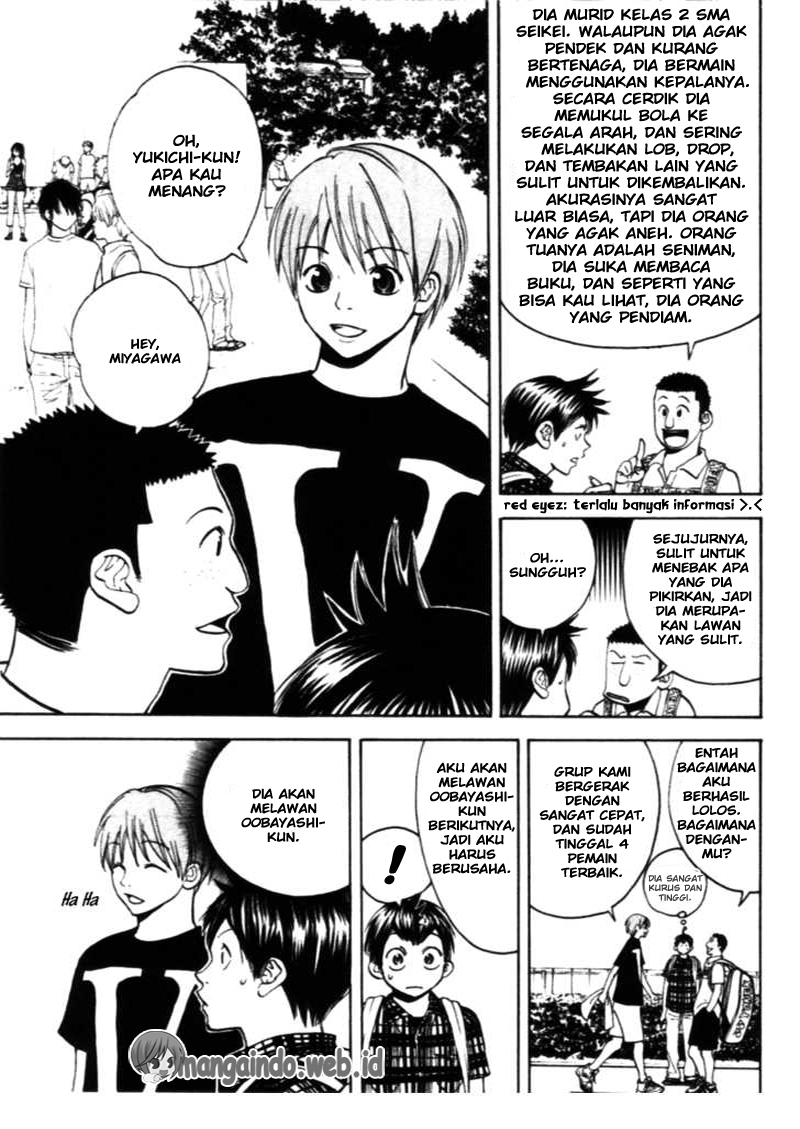 Halaman 28