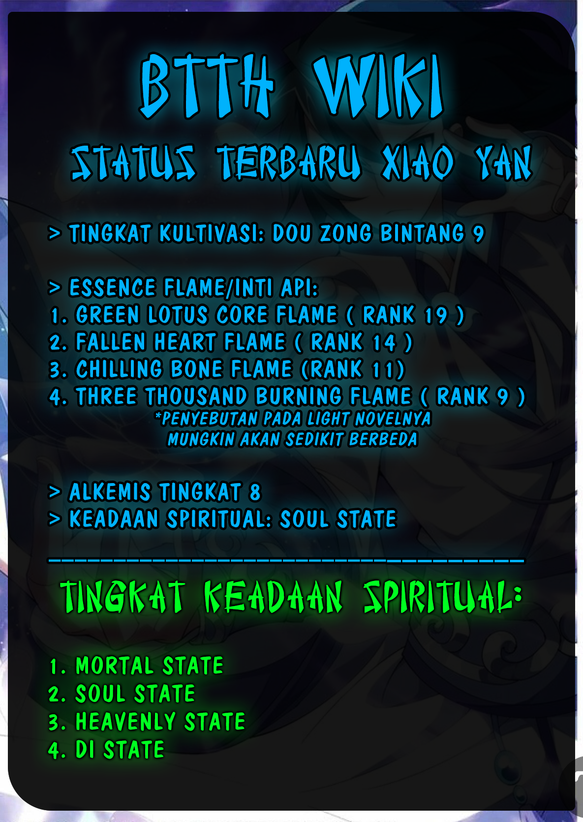 Halaman 178