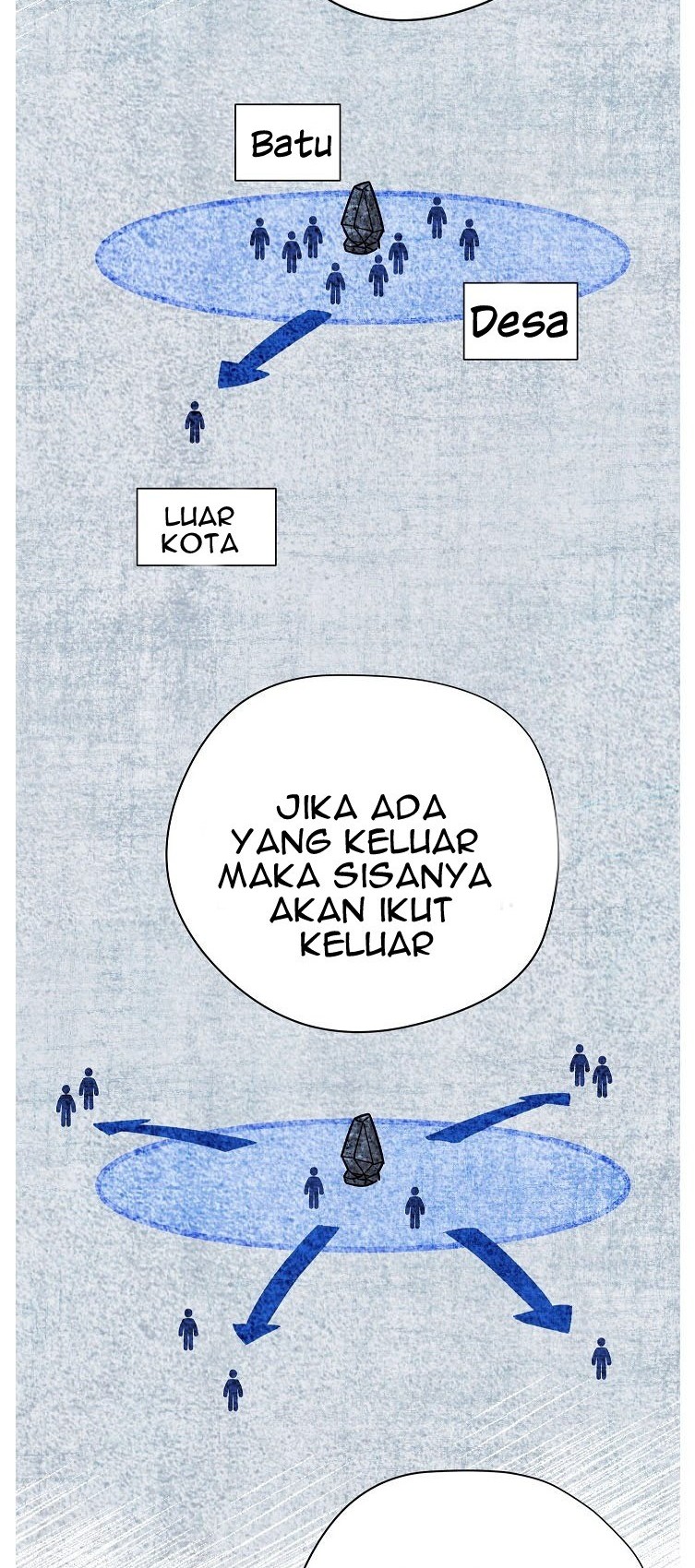 Halaman 128