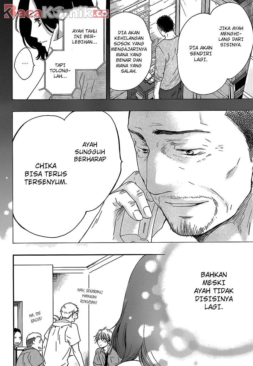 Halaman 40
