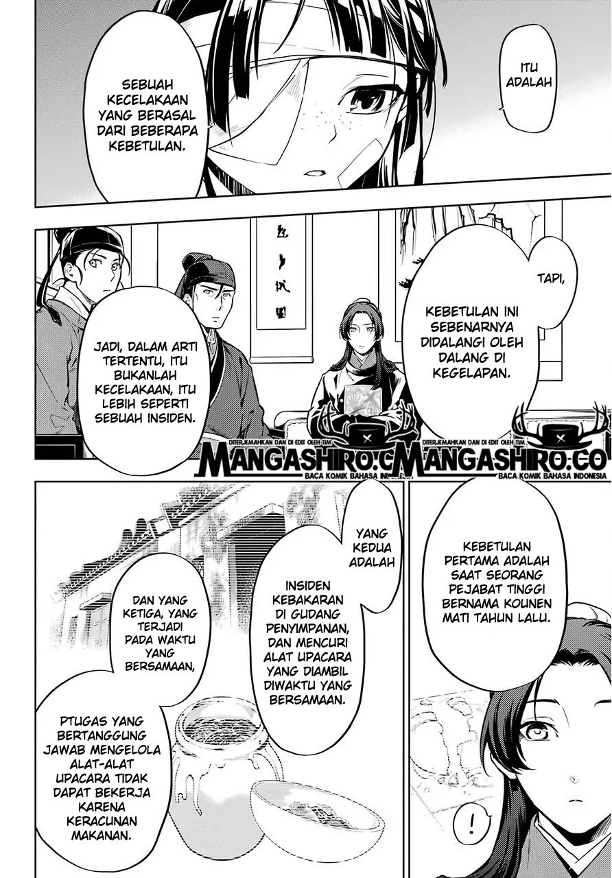Halaman 87
