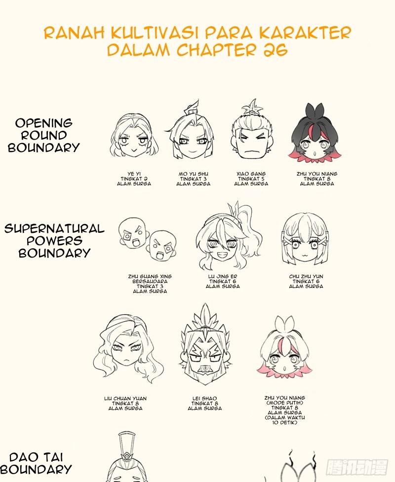 Halaman 207