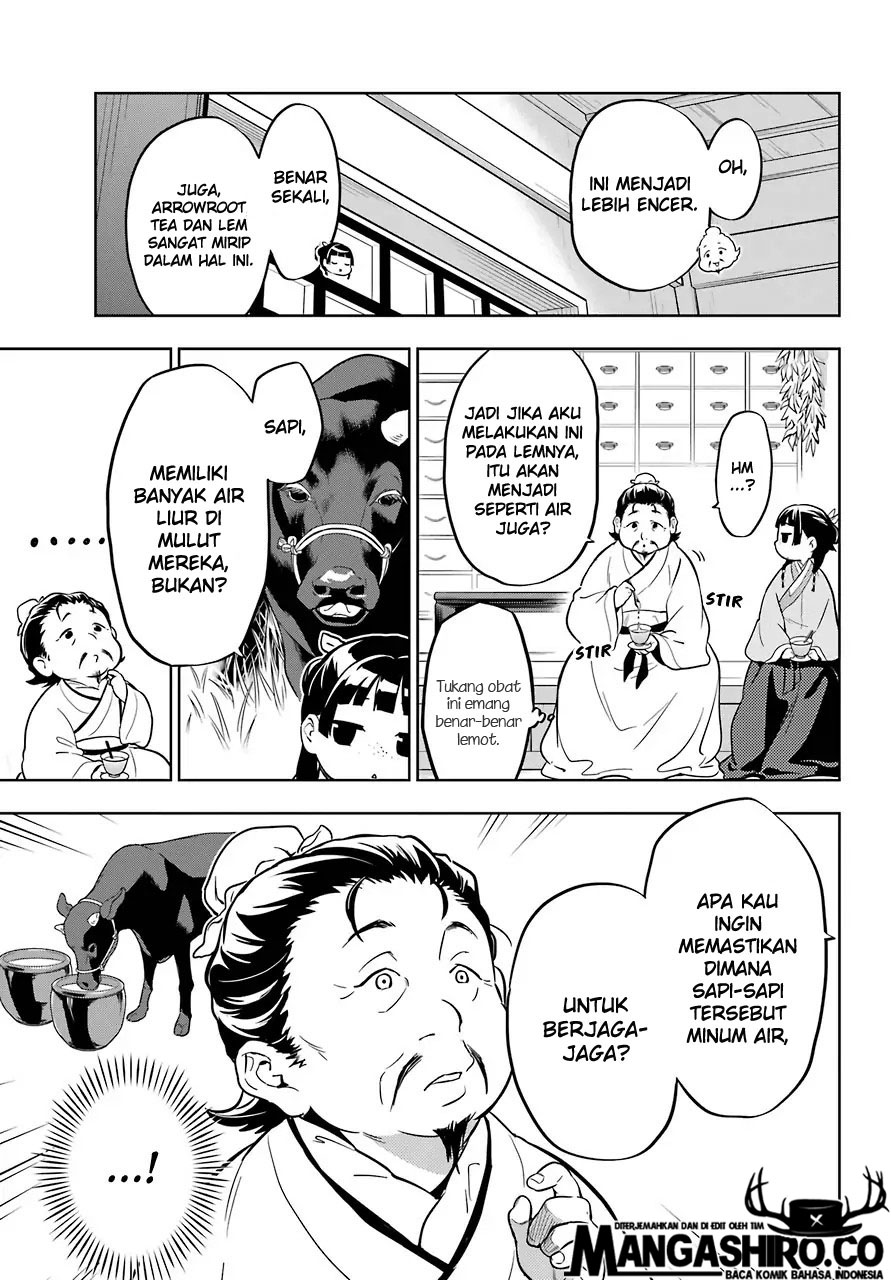 Halaman 76