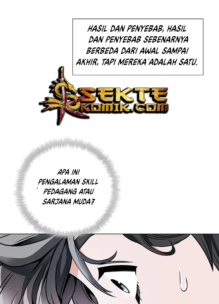Halaman 387