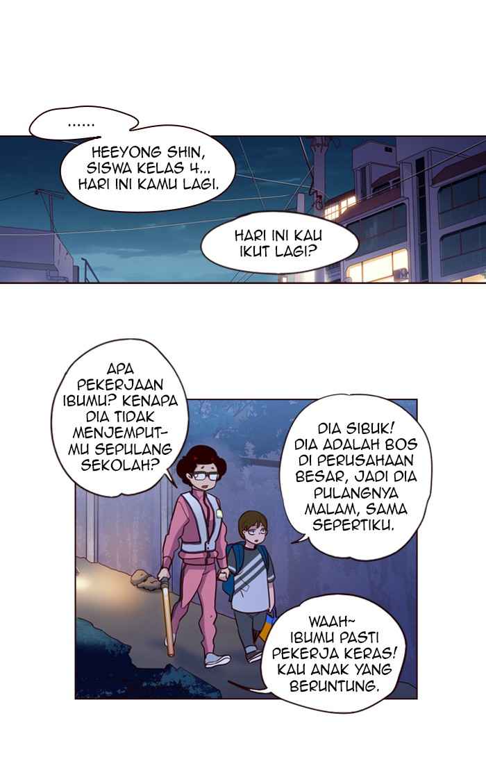Halaman 29