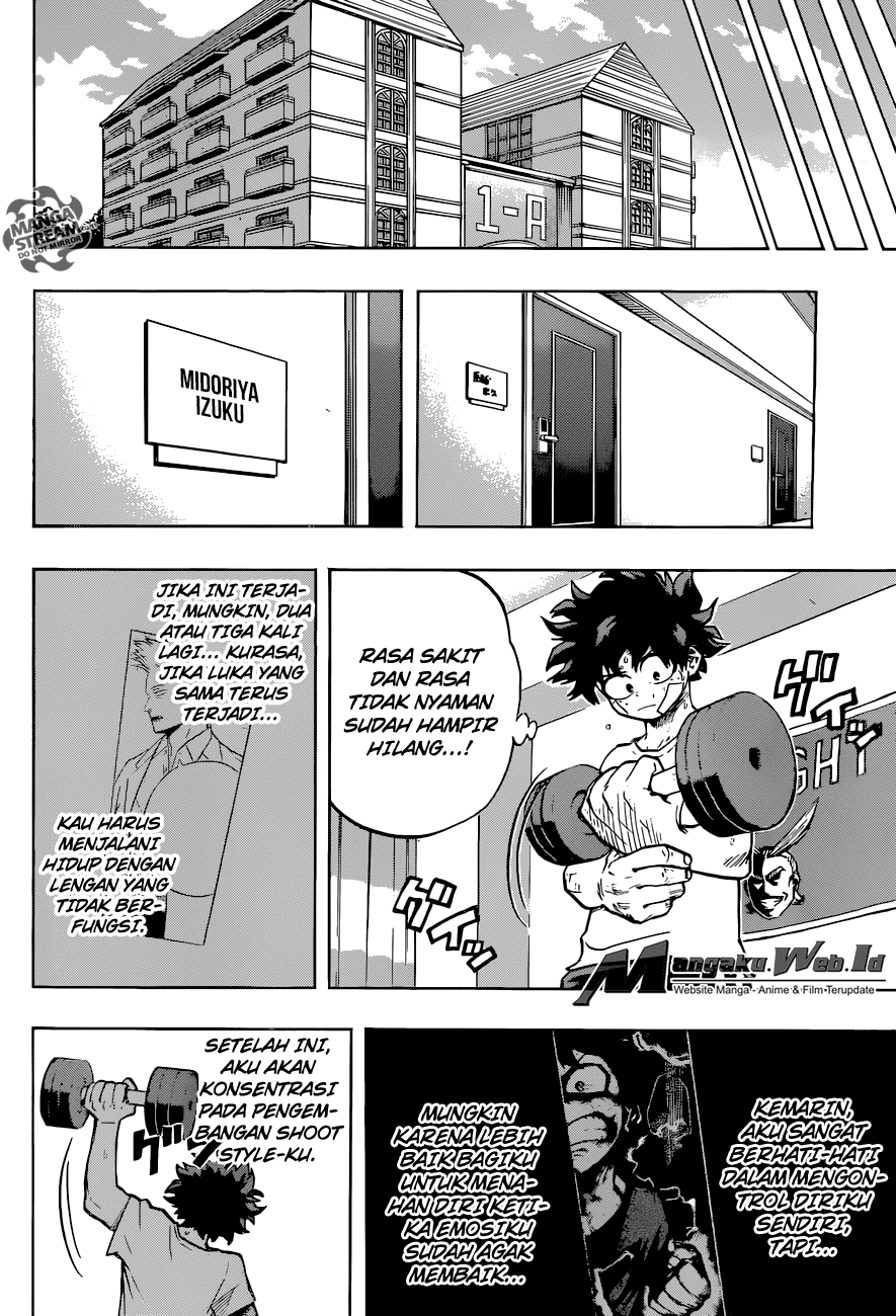Halaman 189