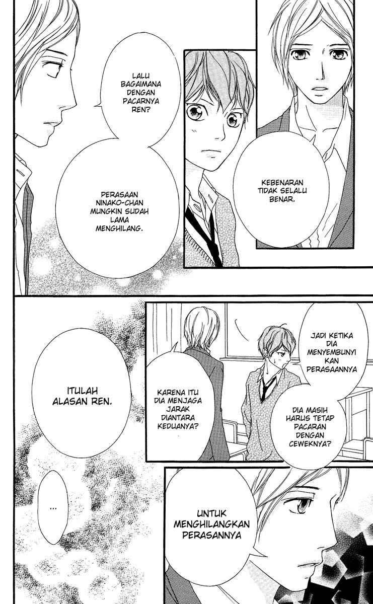 Halaman 87