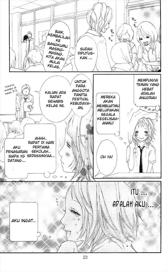 Halaman 77