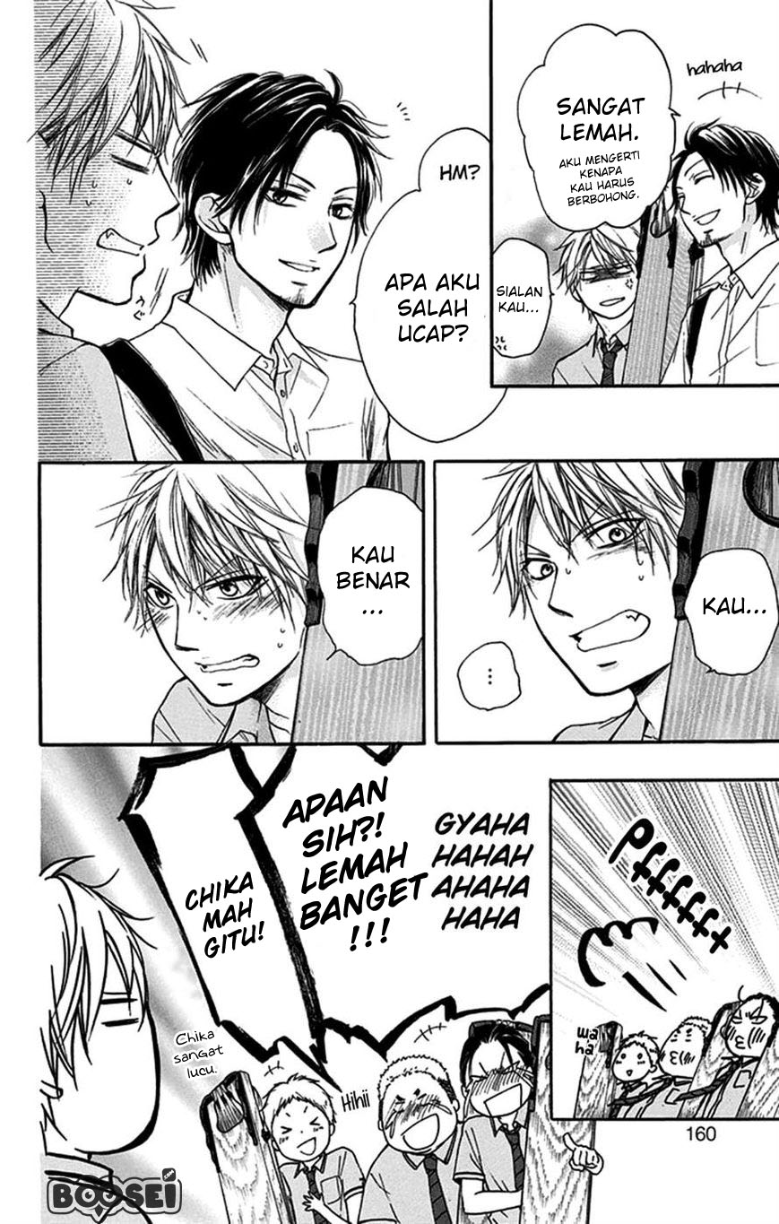 Halaman 15