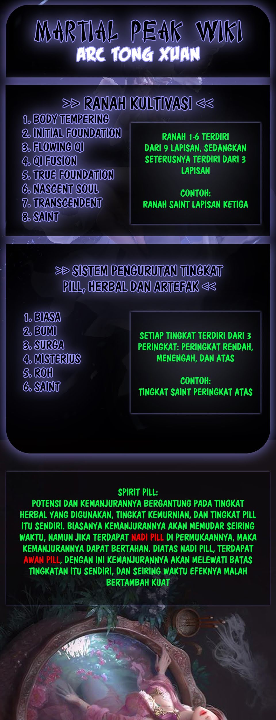 Halaman 50