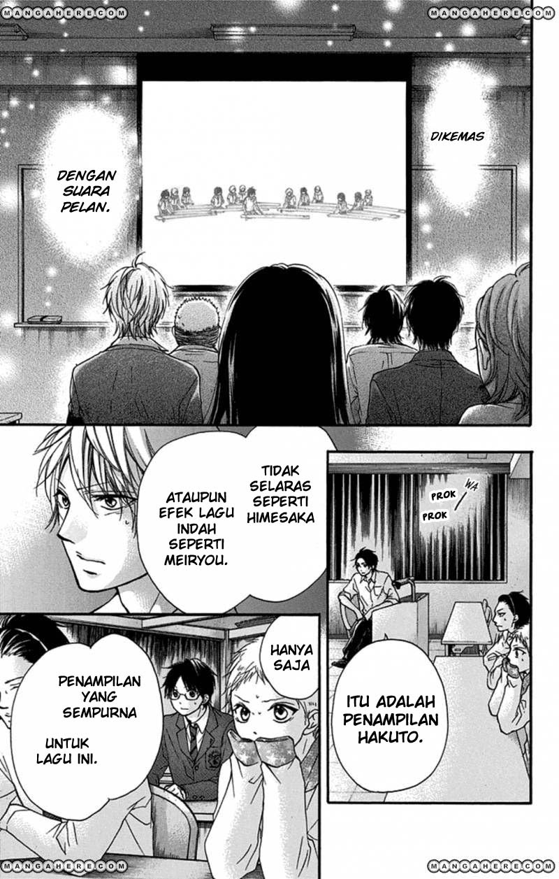 Halaman 81