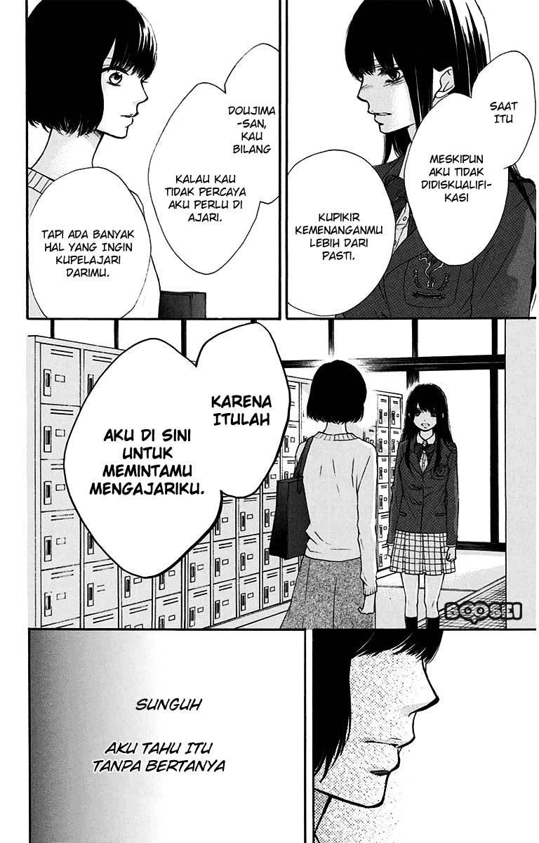 Halaman 255