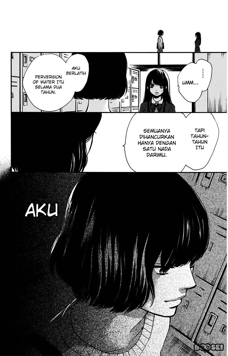 Halaman 261