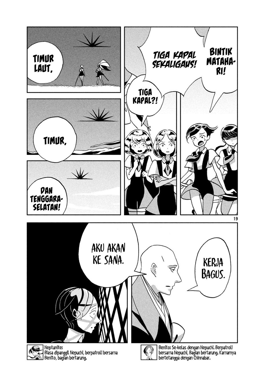 Halaman 20
