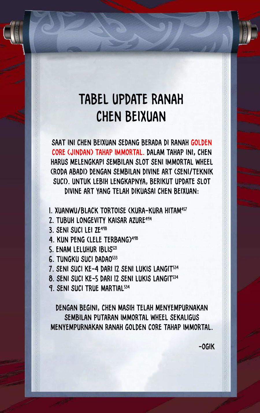Halaman 15